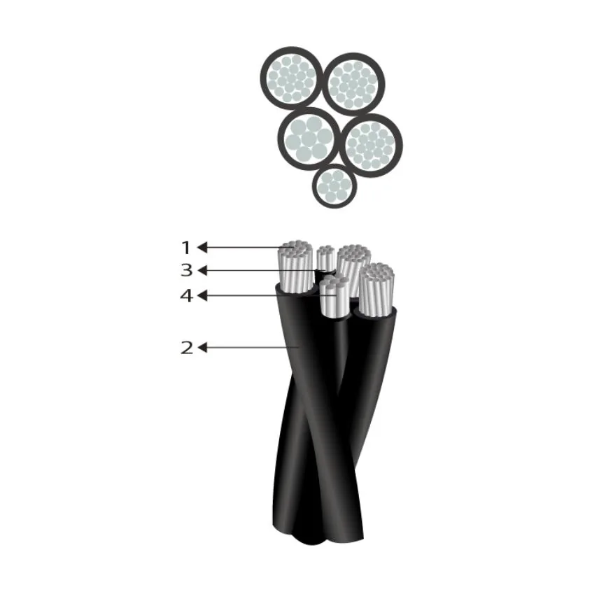 INDECO Cable Autoportante Caai 1X16 + 1X16 + 1X25 MM² - CABCAAI16Y16Y25M - Indeco CABCAAI16Y16Y25M