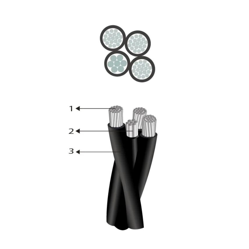 INDECO Cable Caai 1X25 + 1X25 MM² - Indeco CABCAAI25Y25X1