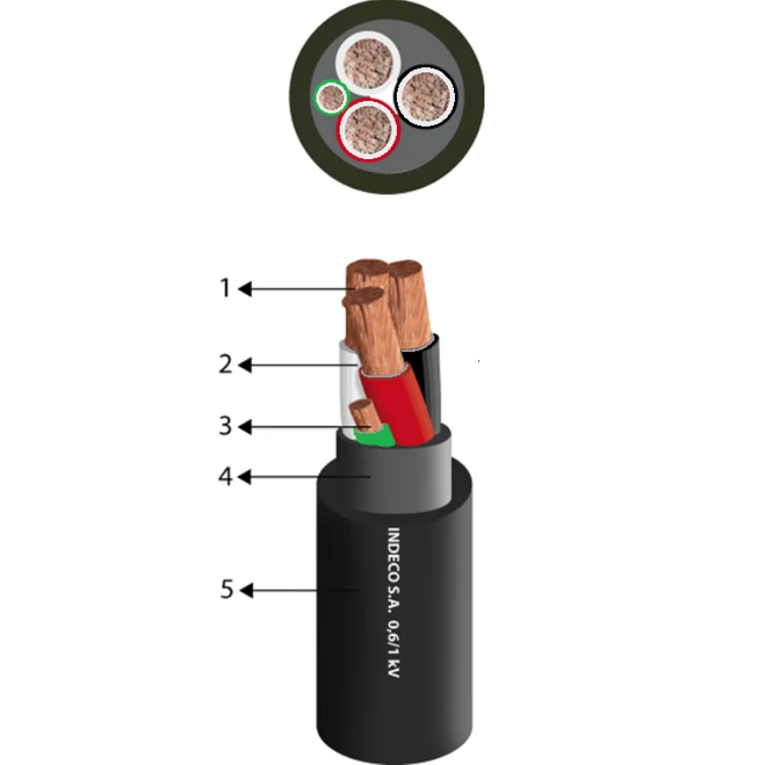 INDECO Cable Retflex N2XY 0.6/1KV 2X6+1X6MM2 - Indeco TMP-20260310101143